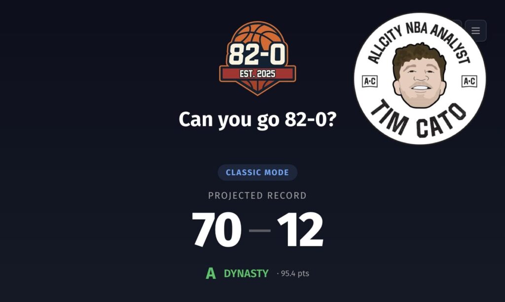 How did 82-0, the NBA pick’em game, go viral? We talked to its creators