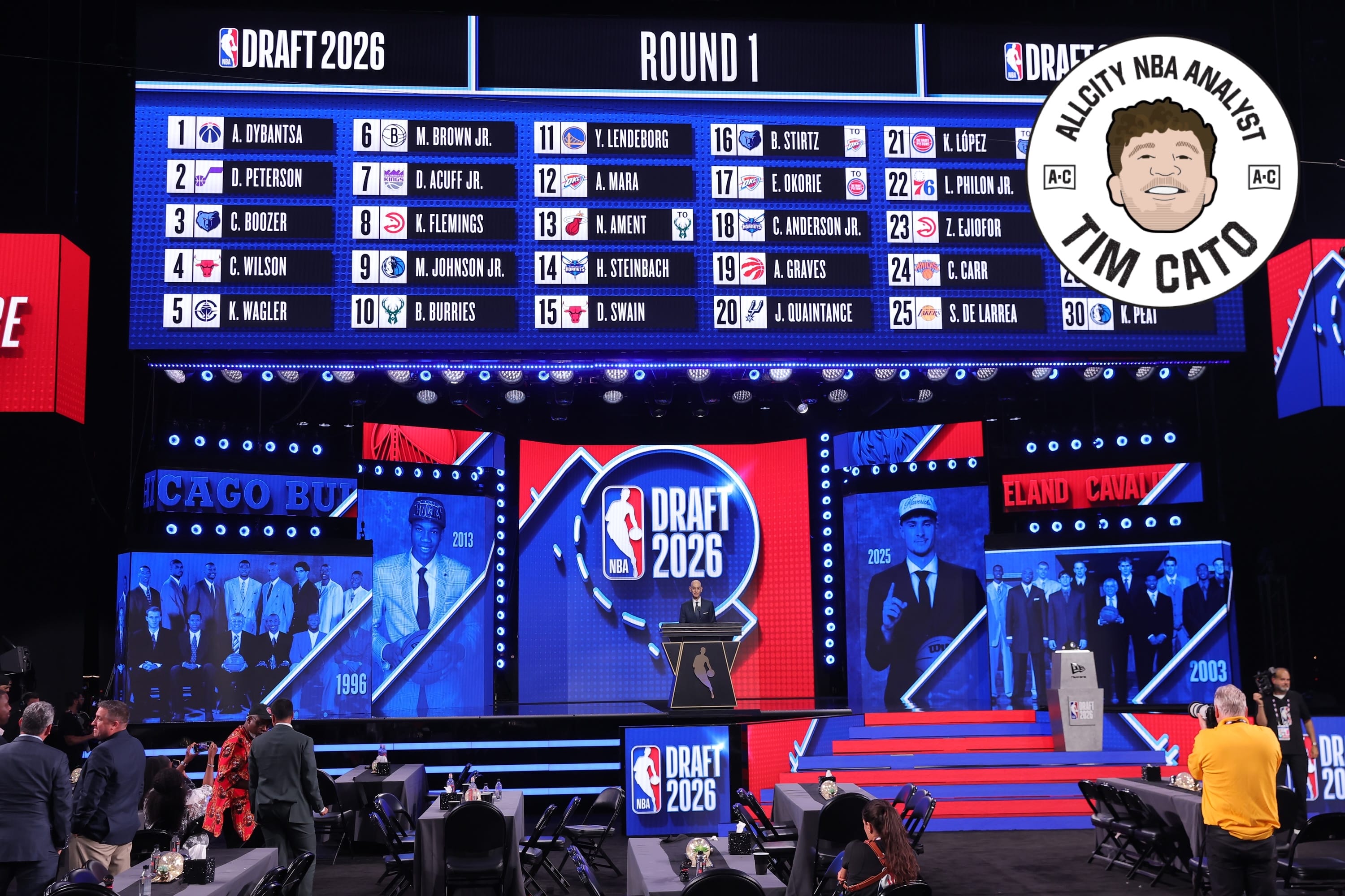 cato draft pic